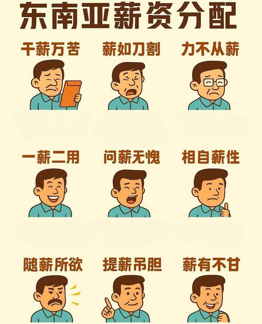 东南亚打工人的“薪”酸史