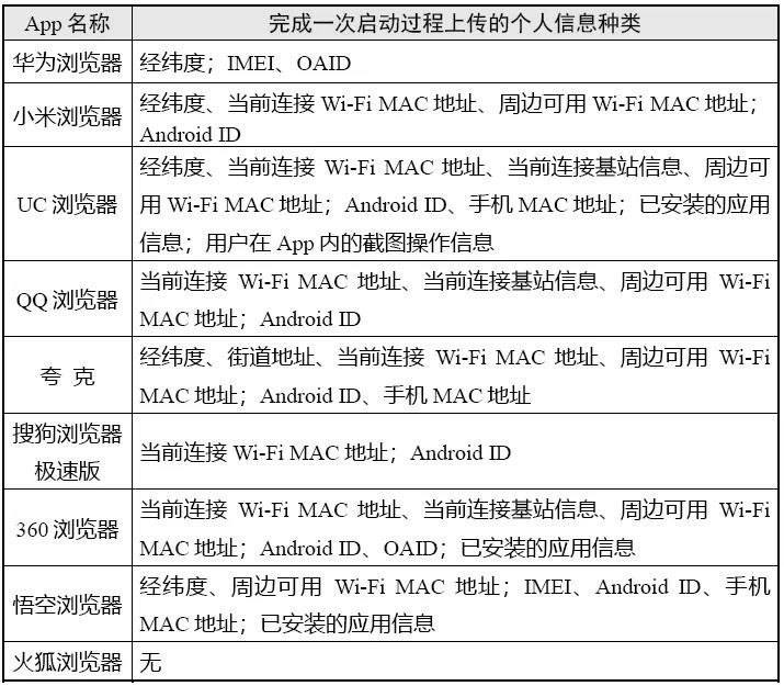 中国警方斩断黑色暗链 黑客月入6000美元栽了