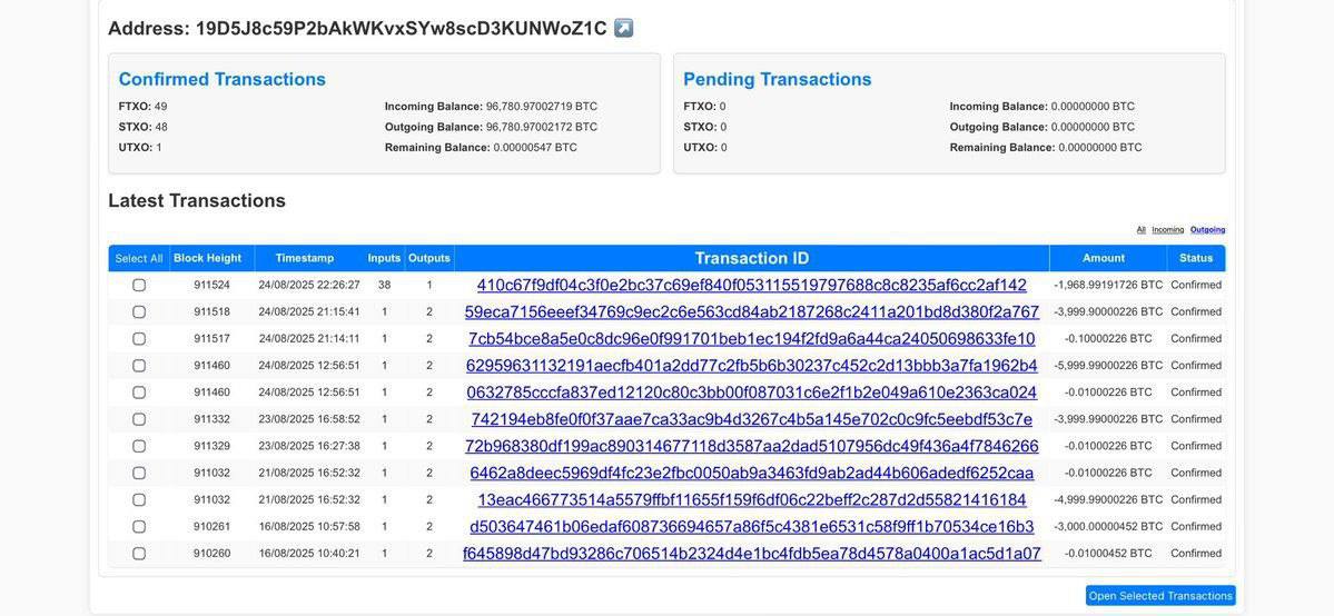 太子集团陈志被曝豪抛2.4万枚比特币，套现27亿美元！币价瞬跌4000刀