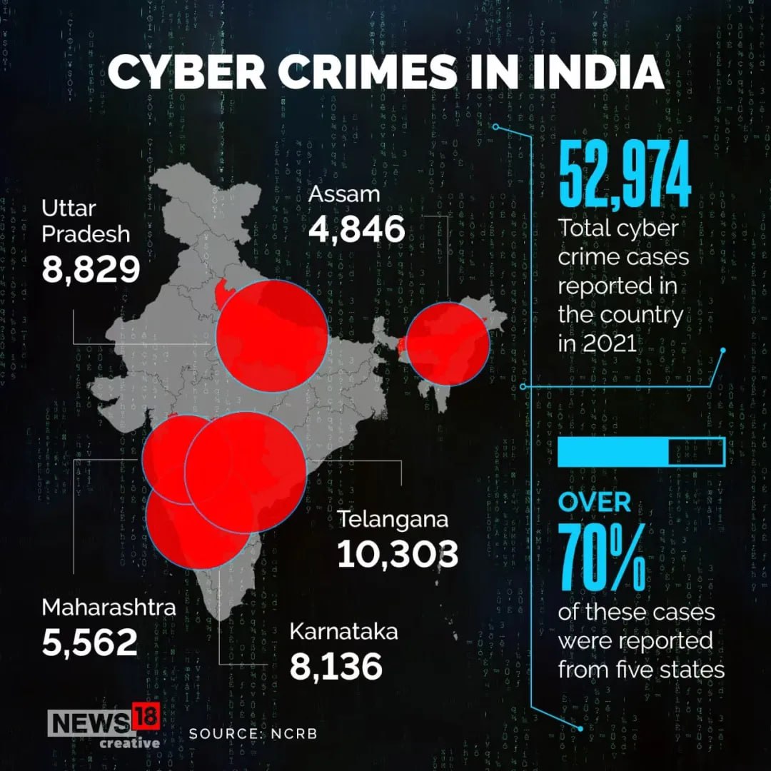 不止缅北!印度"电诈帝国"的崛起,居然源自一个小村庄!